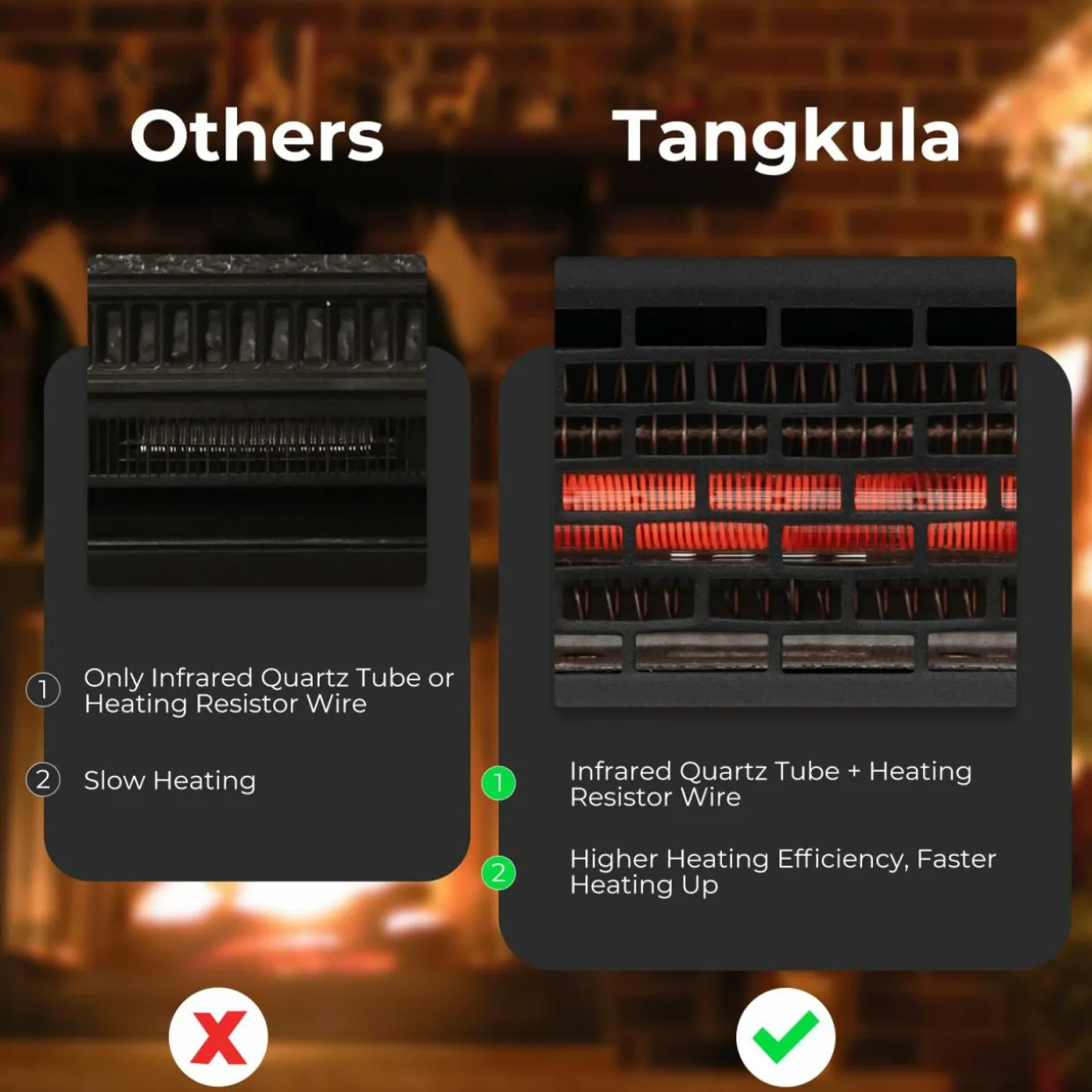 Tangkula 23-Inch Infrared Quartz Electric Fireplace Insert with Remote Control, 1500W