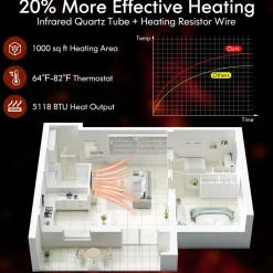 Tangkula 23-Inch 3-Sided Electric Fireplace Insert with Remote Control