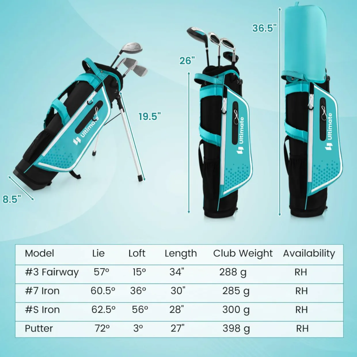 Tangkula Kids Golf Club Set Right Hand, Junior Complete Golf Club Set with 300CC #1 Driver & #7/#S Irons & Putter