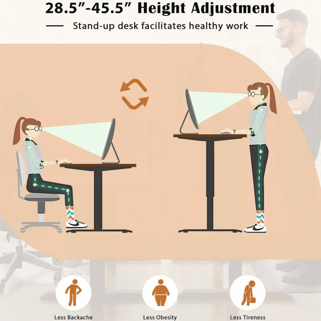 Tangkula L Shaped Electric Standing Desk, 59.5 Inch Corner Stand Up Desk