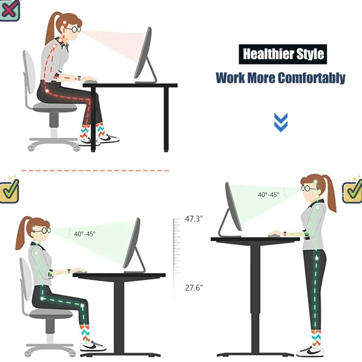 Tangkula Large L Shaped Dual Motor Standing Desk, 72" Electric Height Adjustable Stand Up Desk with 3 Memory Positions