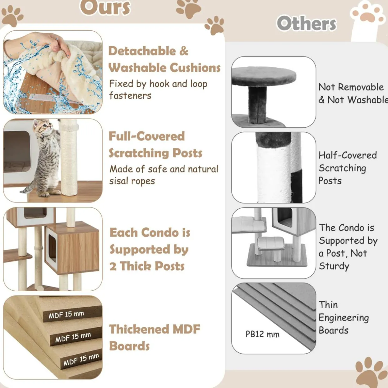 Tangkula Modern Cat Tree for Indoor Cats, 64.5 Inch Tall Cat Tower with Sisal Scratching Posts
