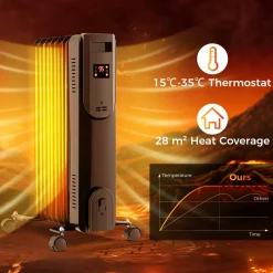 Tangkula Oil Filled Radiator Heater, 1500W Electric Radiant Heater with Remote, LED Display