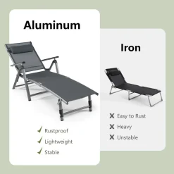 Tangkula Outdoor Aluminum Chaise Lounge Chair