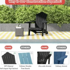 Tangkula Oversized Adirondack Chair, Patio Lounge Chairs w/Adjustable Cup Holder