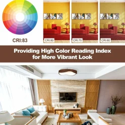 Tangkula Round LED Flush Mount Ceiling Light