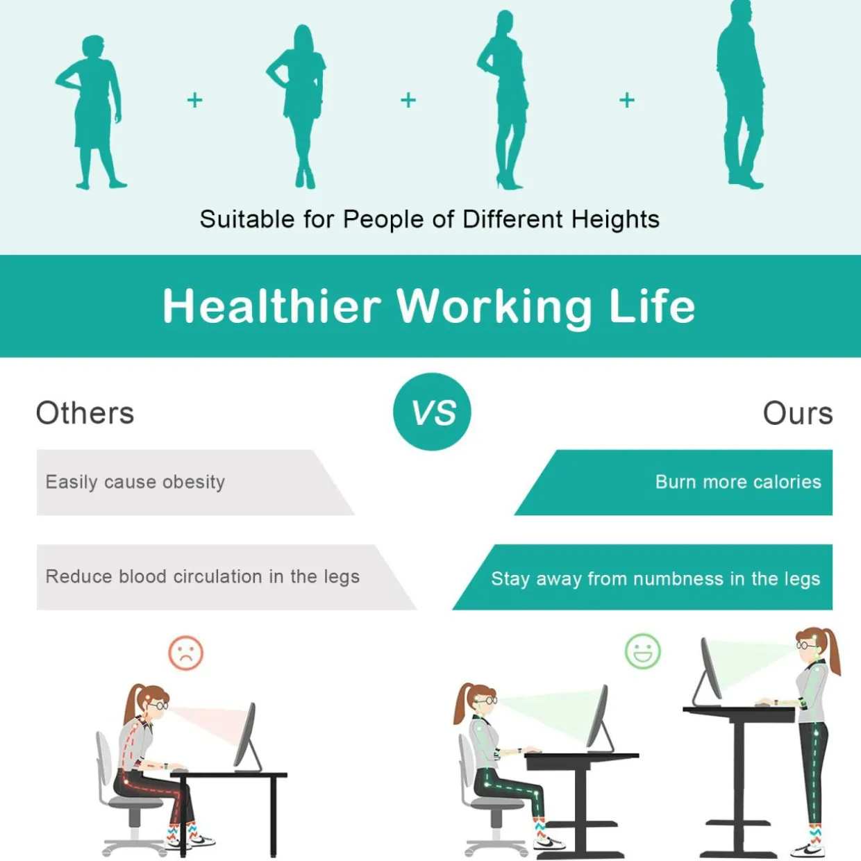 Tangkula Standing Desk with Keyboard Tray
