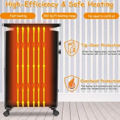 Tangkula 1500W Electric Space Heater