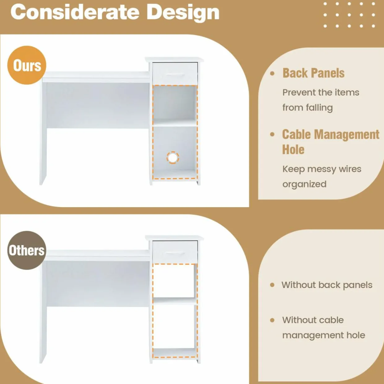 Tangkula White Desk with Drawer, Modern Computer Desk with Adjustable Shelf & Cable Hole, Wooden Computer Workstation for Home or Office
