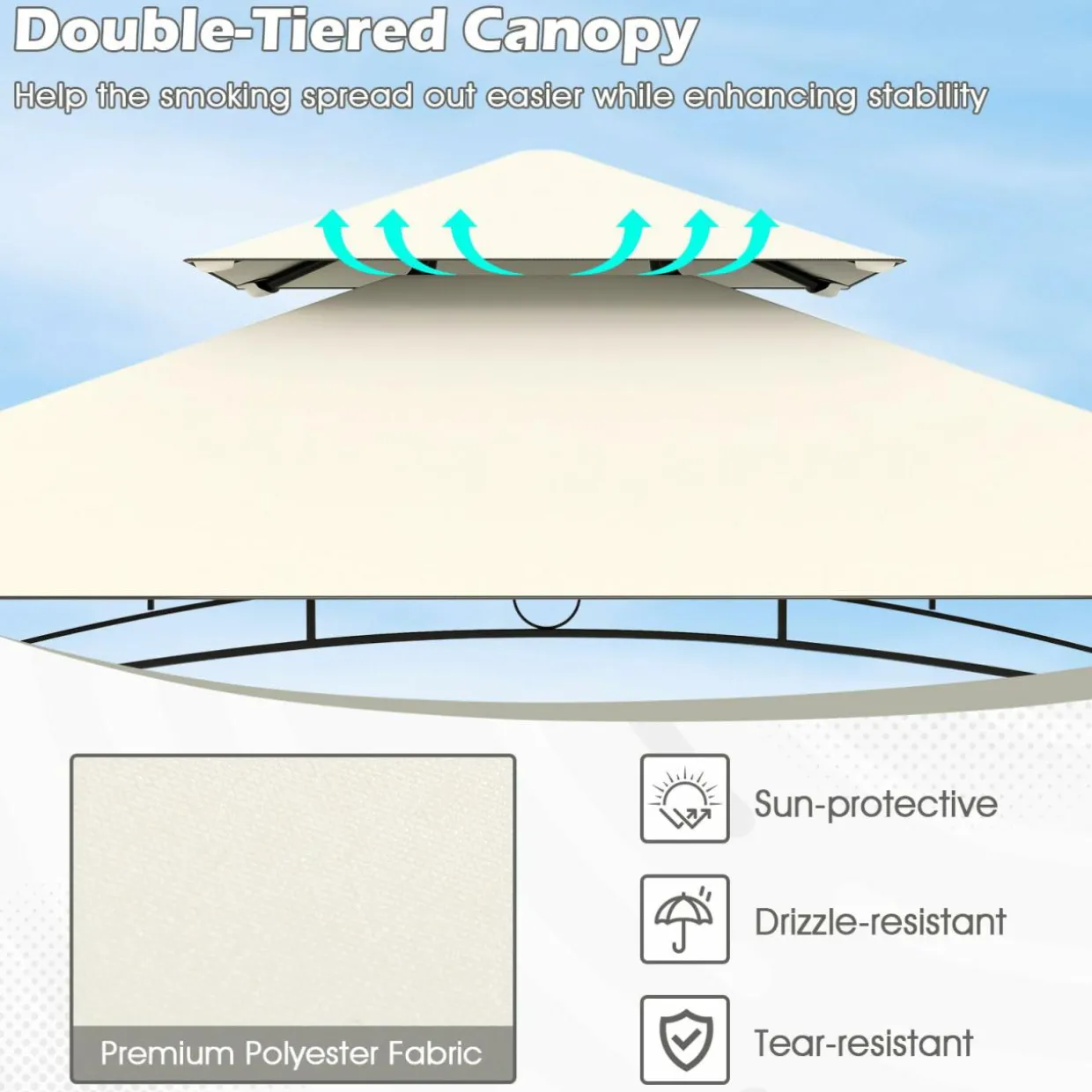 Tangkula 8x5 Ft Grill Gazebo, 2-Tier Barbecue Gazebo with 2 Shelves