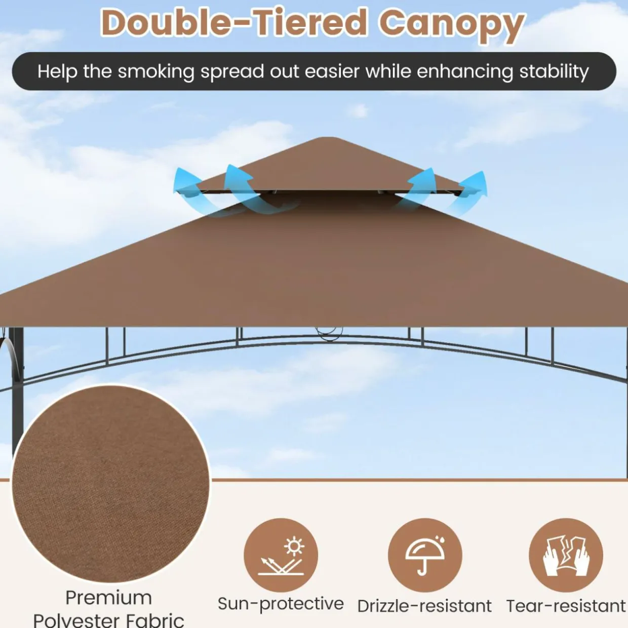 Tangkula 13x5 Ft Grill Gazebo with Dual Side Awnings, 2-Tier Barbecue Gazebo with 2 Shelves