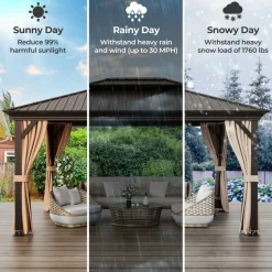 Tangkula 12x16 Ft Hardtop Gazebo, Double-Roof Patio Gazebo with Galvanized Steel Roof, Permanent Pavilion Gazebo