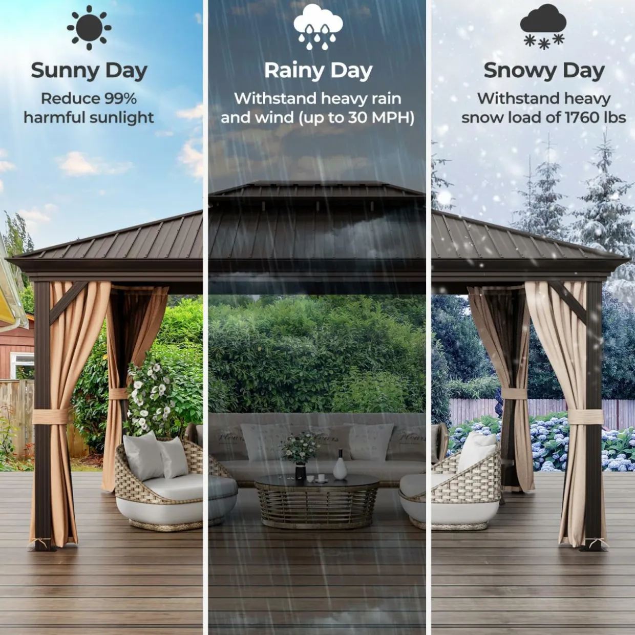 Tangkula 12x16 Ft Hardtop Gazebo, Double-Roof Patio Gazebo with Galvanized Steel Roof, Permanent Pavilion Gazebo