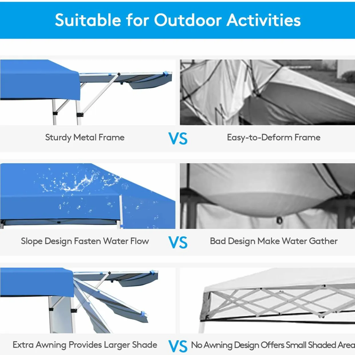 Tangkula 10x17FT Pop Up Canopy Tent, Portable Outdoor Tent w/ Adjustable Dual Awnings