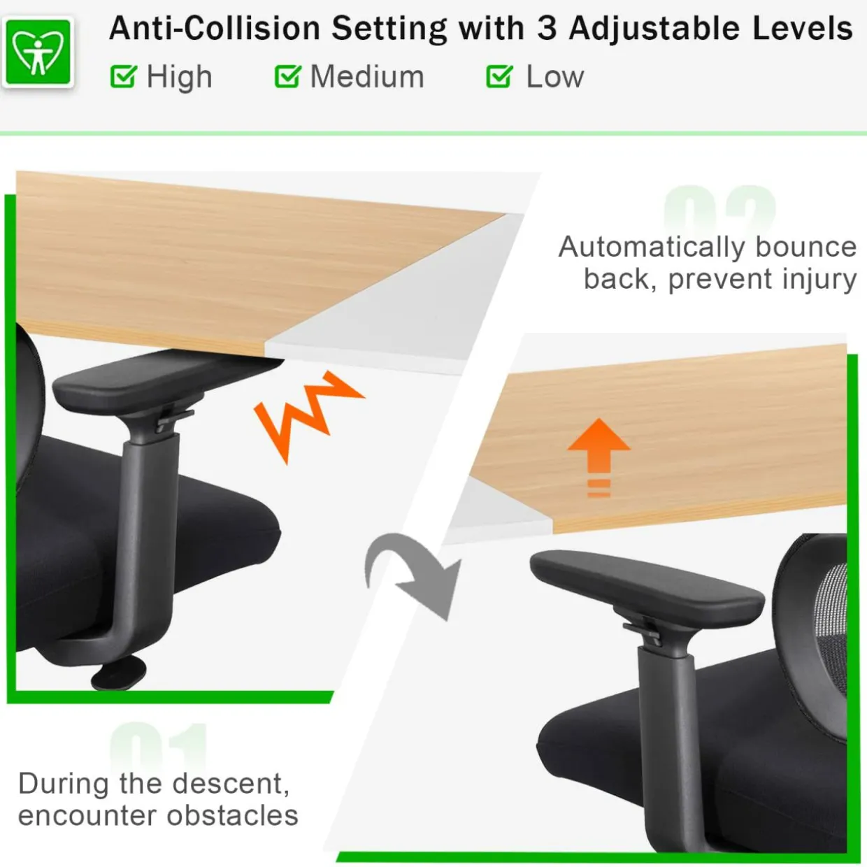 55"x 28" Height Adjustable Electric Standing Desk, Sit Stand Desk w/Control Panel & USB Port